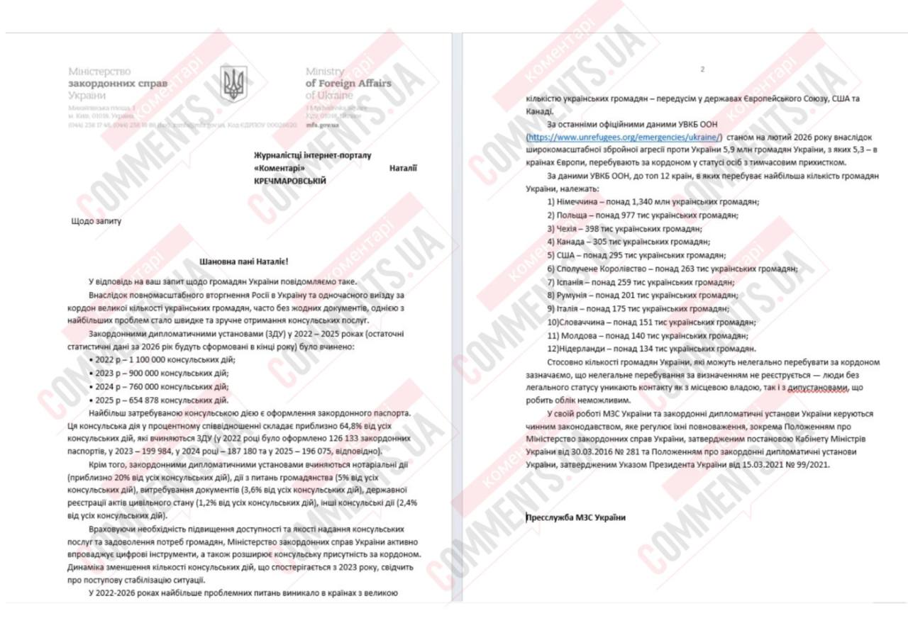 Фото до матеріалу: Скільки українців офіційно за кордоном: дані МЗС