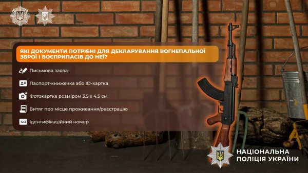 Фото до матеріалу: На Вознесенщині триває кампанія з декларування зброї: поліція закликає громадян бути відповідальними