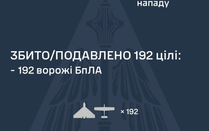 Фото до матеріалу: Нічна атаки дронів: 25 влучань на 10 локаціях, пошкодження в Києві та Дніпрі