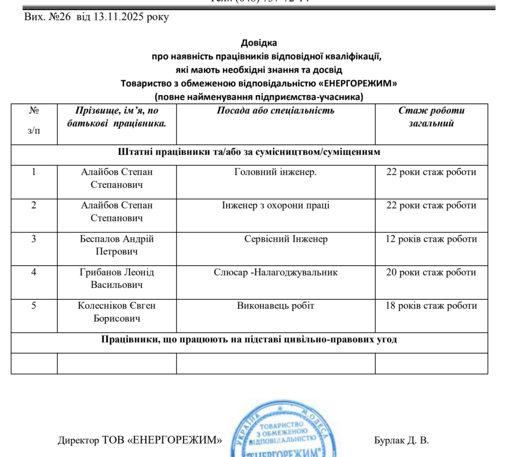 Фото до матеріалу: Суд заарештував майно підрядника ремонту котельні Одеського зоопарку