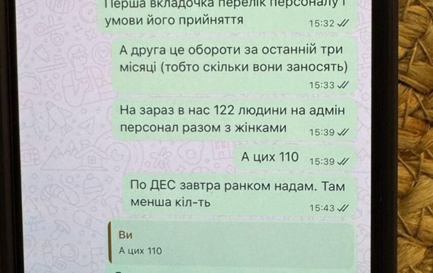 Фото до матеріалу: СБУ викрила керівницю підприємства, яка «бронювала» військовозобов'язених за 50 мільйонів гривень