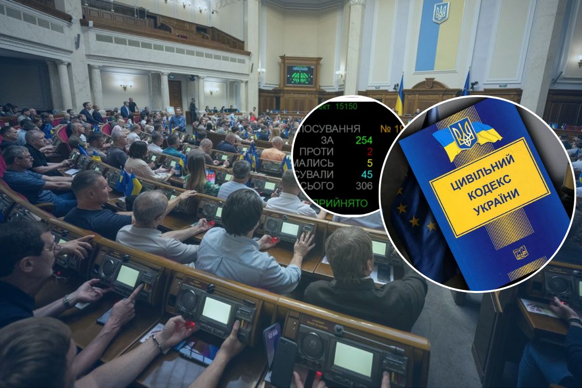 Фото до матеріалу: Верховна Рада підтримала новий Цивільний кодекс: що змінюється і чому це викликало гнів