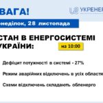 Фото до матеріалу: Дніпро укріпив теплові об'єкти перед опалювальним сезоном