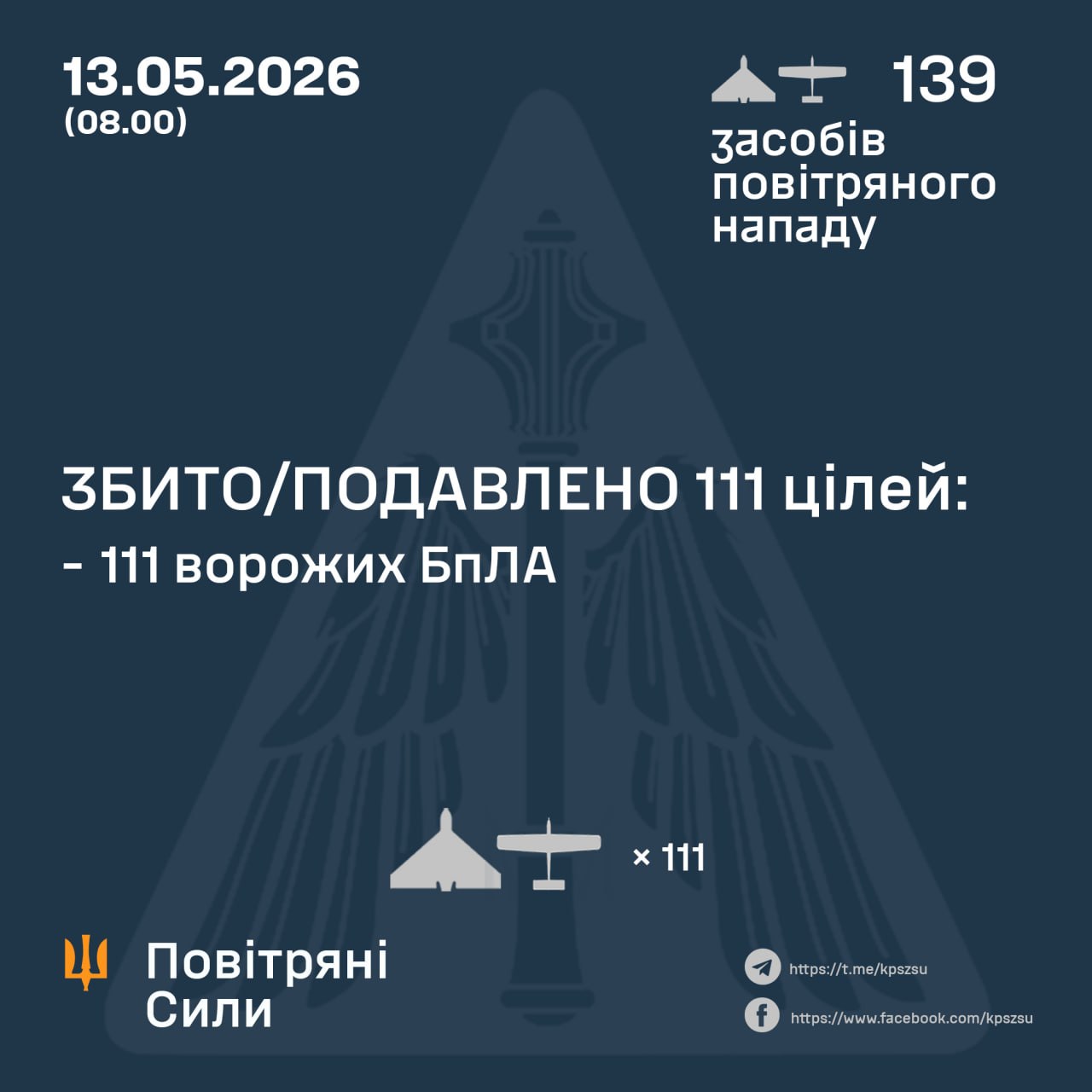 Фото до матеріалу: Сили ППО збили 111 російських дронів за ніч