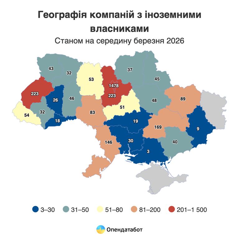 Фото до матеріалу: Угорський бізнес у Києві: 246 компаній та 29 мільярдів виторгу за рік