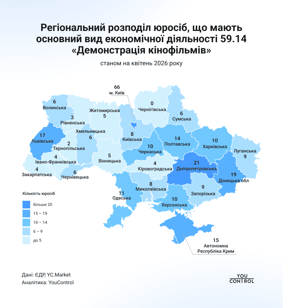 Фото до матеріалу: Кінотеатри України у 2025 році: виручка сягнула 4,1 млрд грн