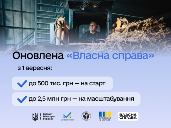 Фото до матеріалу: Програма «Власна справа» змінює правила гри: нові гранти для старту та масштабування бізнесу