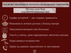 Фото до матеріалу: Невиплата зарплати 2026: шестимісячний ліміт, стаття 175 ККУ та комбінована тактика стягнення