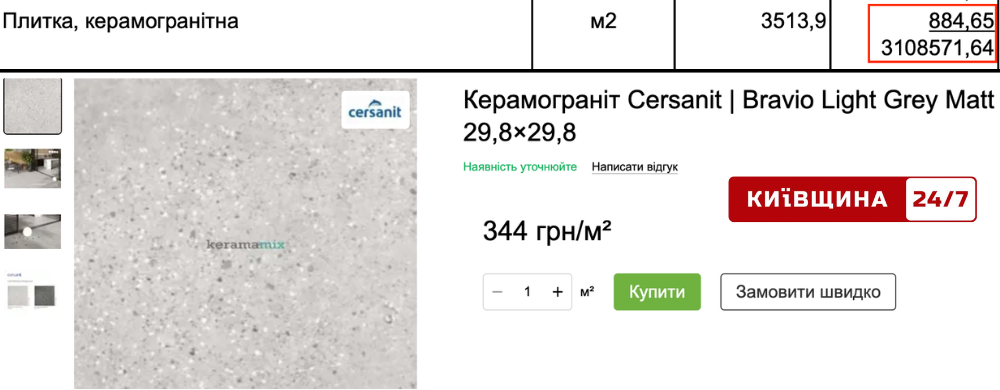 Фото до матеріалу: У Києві тендер на 125 млн віддають одній компанії з переплатою понад 5,3 млн