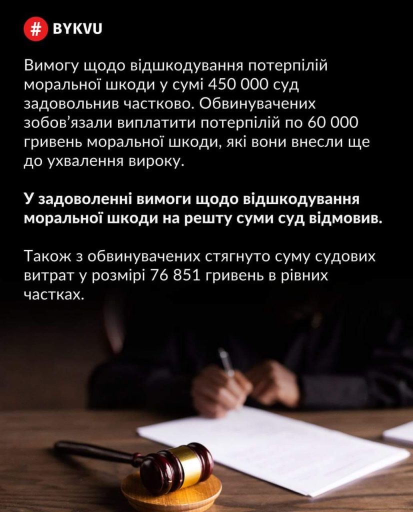 Фото до матеріалу: У мережі розкрили осіб, які вчинили наругу над неповнолітнього школяркою з Верхніх Воріт – Groza-news.info