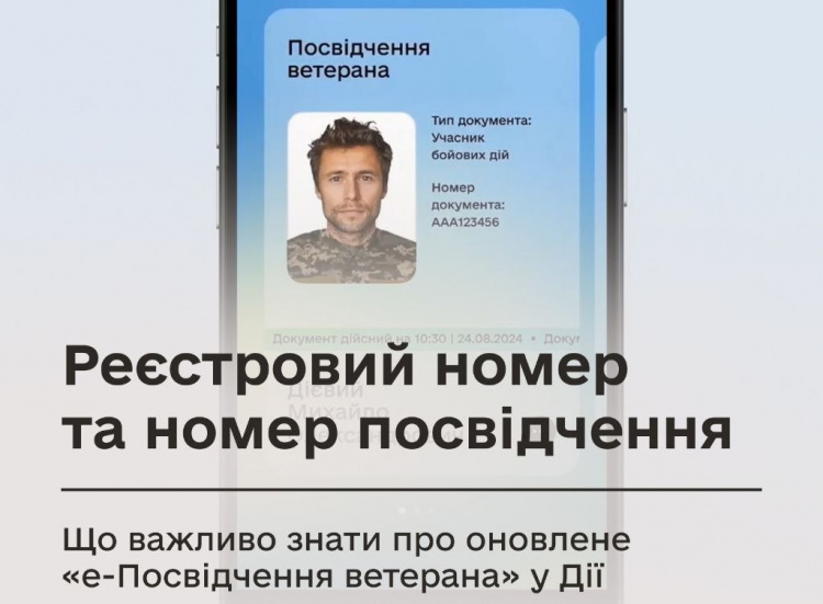 Фото до матеріалу: Оновлене е-Посвідчення в Дії: що означає новий 11-значний номер для ветеранів