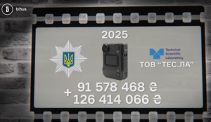 Фото до матеріалу: Поліція купує відеокамери в посередника на 1,5 рази дорожче: розслідування