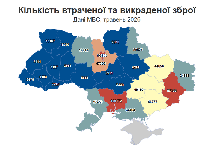 Фото до матеріалу: На Черкащині у розшуку понад 6 тисяч одиниць втраченої та викраденої зброї