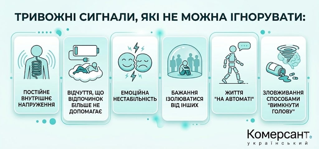 Фото до матеріалу: 90% українців на межі: психолог розповіла про симптоми критичного виснаження