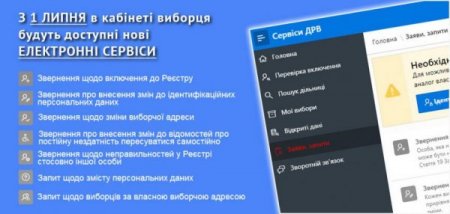 Фото до матеріалу: ТЦК змінюють підхід: вуличні патрулі можуть зникнути вже у травні 2026 року