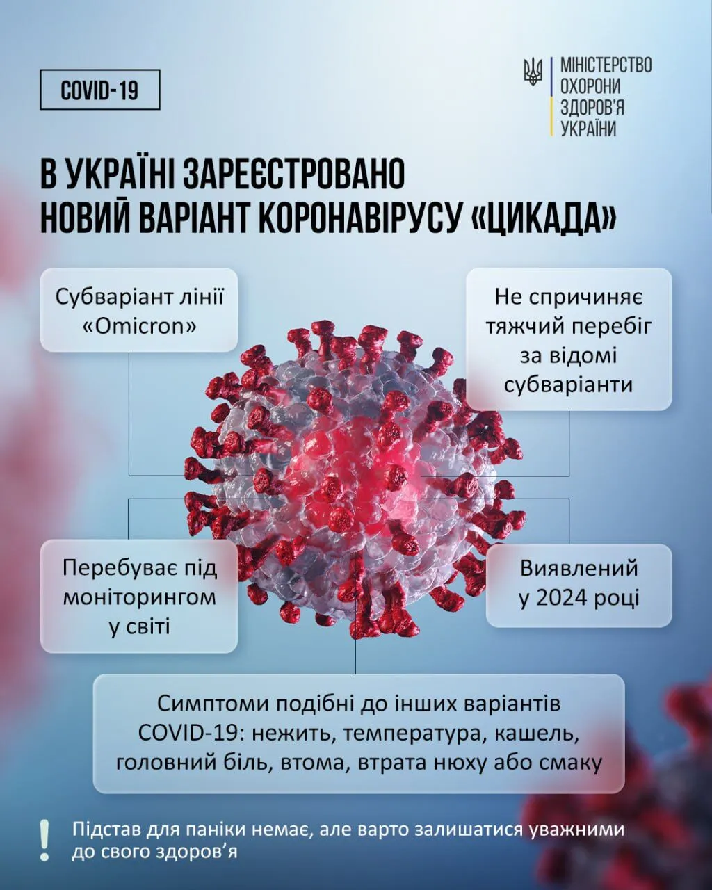 Фото до матеріалу: В Україні виявили новий субваріант коронавірусу «Цикада»: що потрібно знати