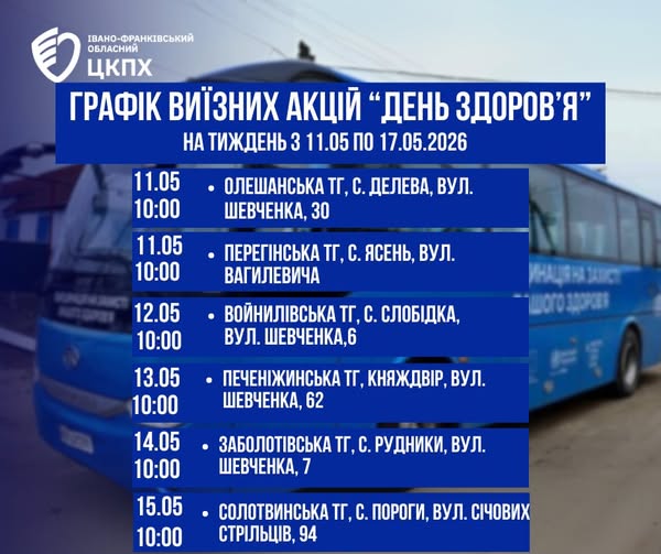 Фото до матеріалу: Дні здоров'я на Прикарпатті: безкоштовні консультації та скринінг у громадах
