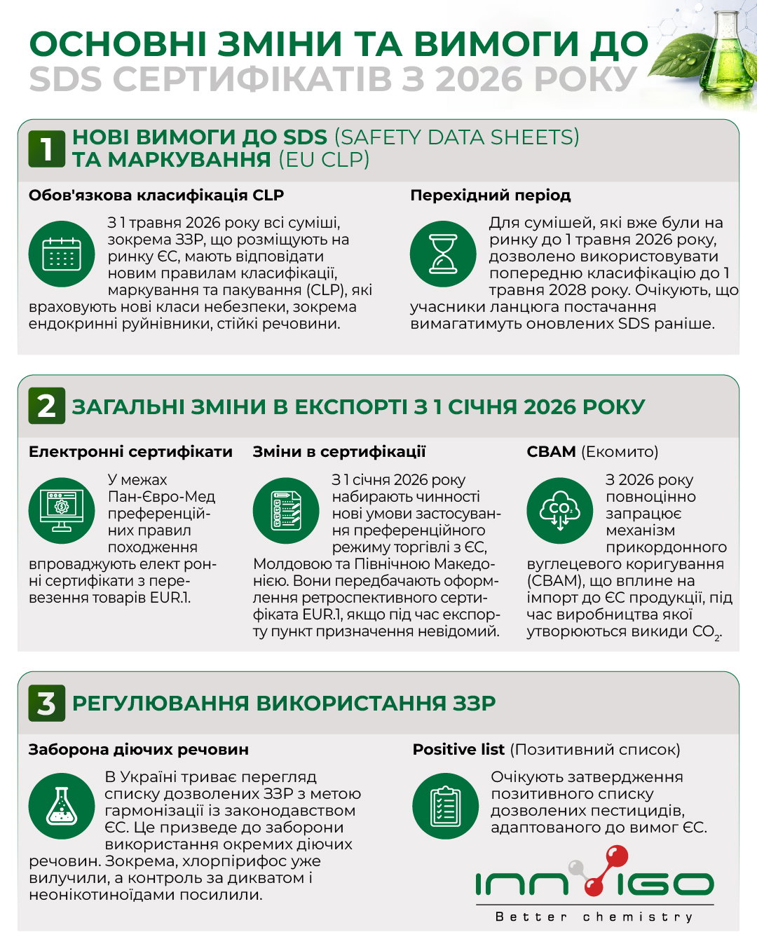 Фото до матеріалу: Європейська якість у полі: як компанія INNVIGO допомагає уникнути ризиків 2028 року