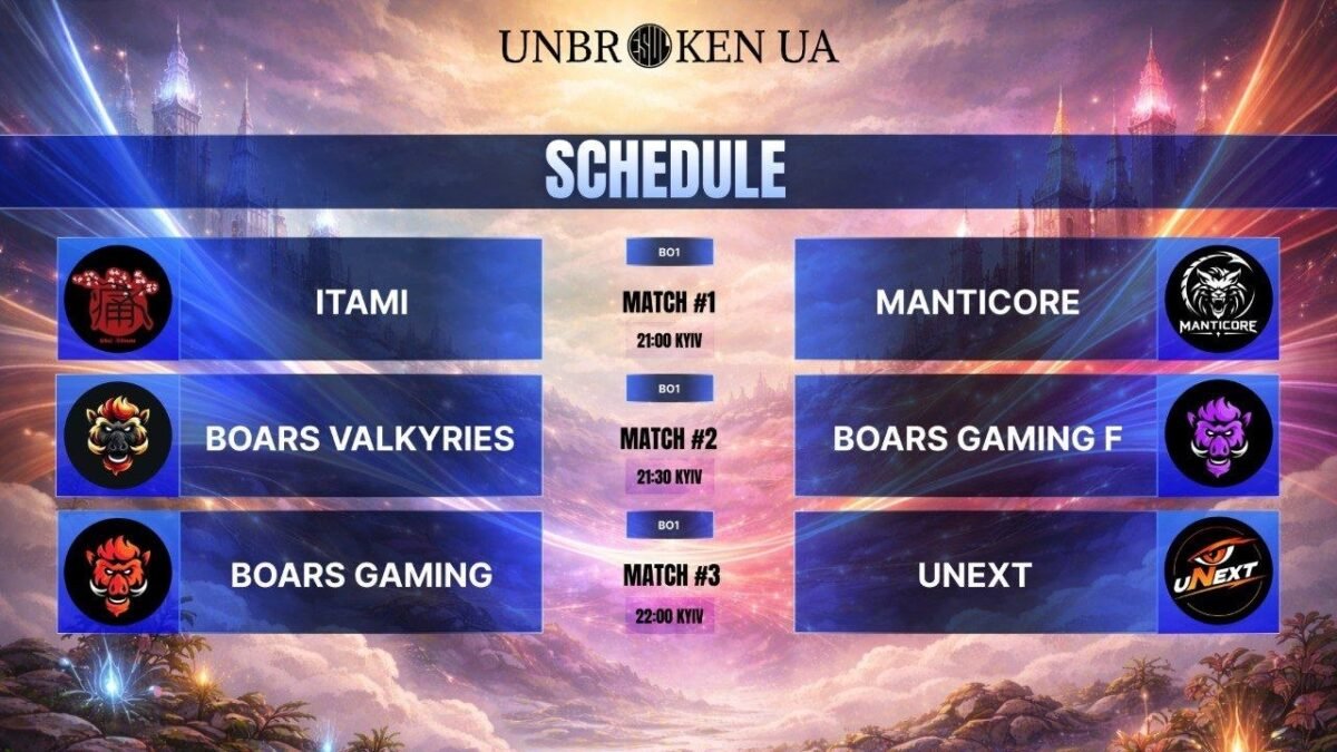 Фото до матеріалу: Unbroken UA Season 2: Розклад другого ігрового дня Mobile Legends