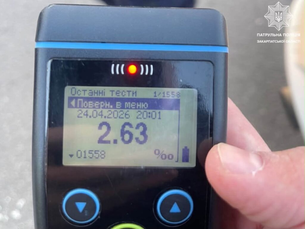 Фото до матеріалу: Водія Opel притягнули до відповідальності за нетверезе керування в Ужгородському районі